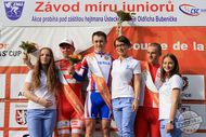 Course de la Paix Juniors / Závod míru juniorů 2015